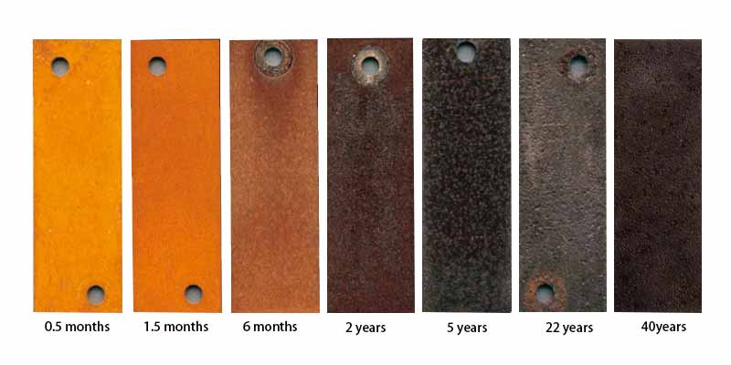 Corten Steel Plate